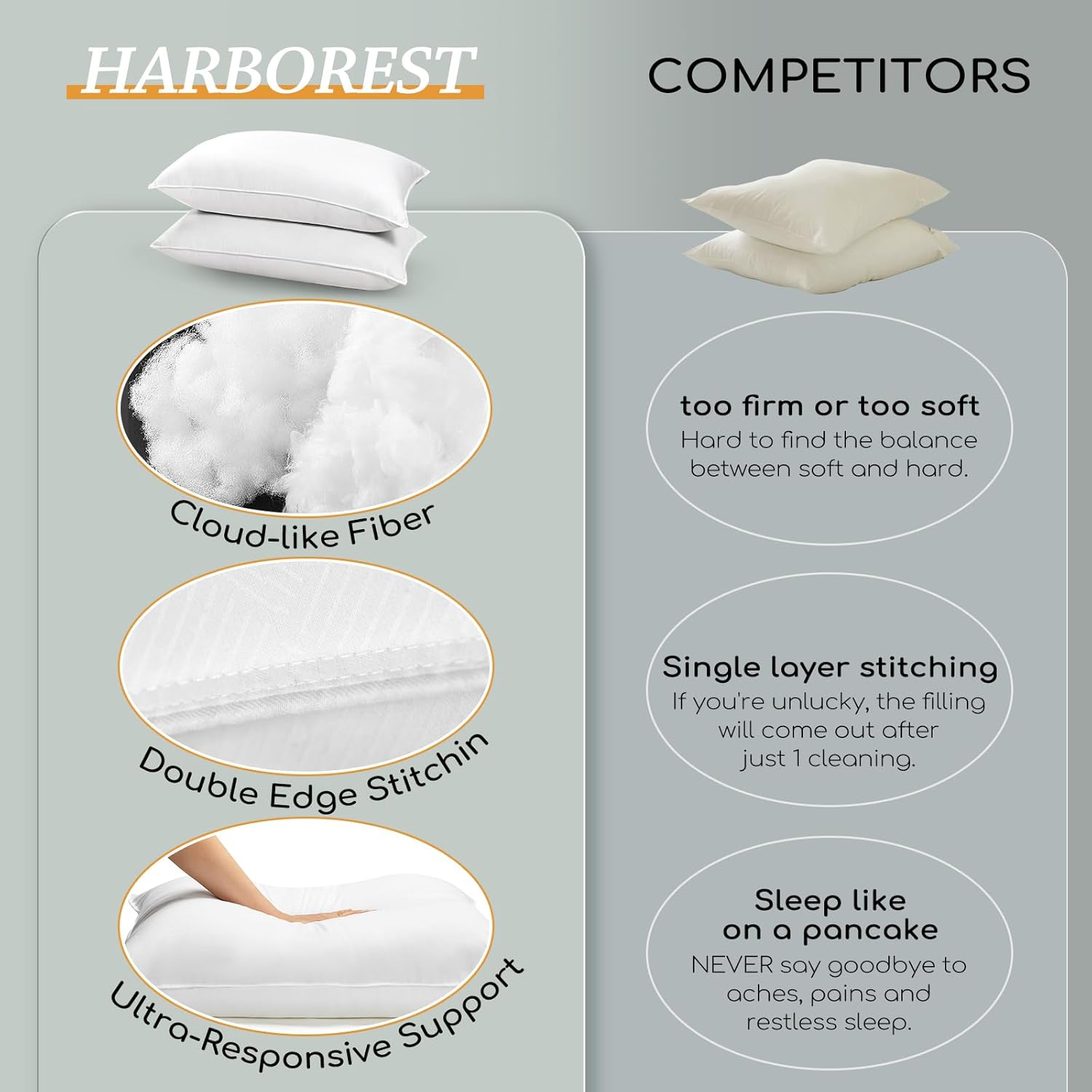 HARBOREST Bed Pillows Set of 2 - Luxury Hotel Collection
