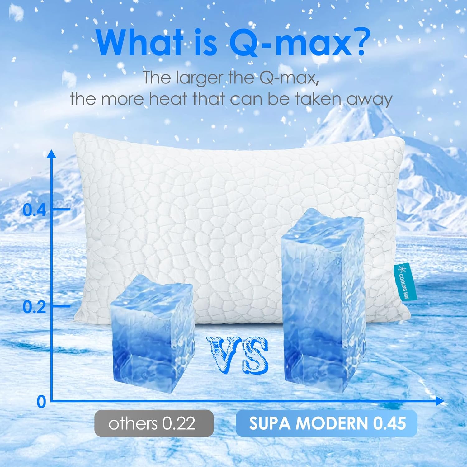 SUPA MODERN Cooling Bed Pillows 2 Pack Shredded Memory Foam