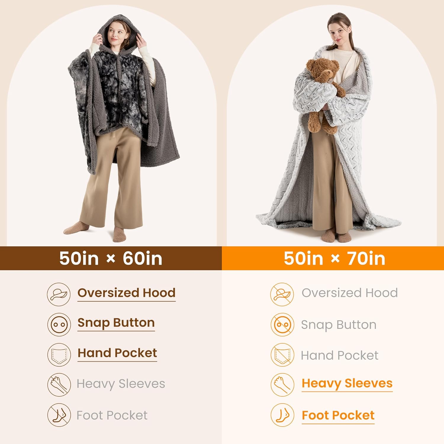 Bearhug Heated Blanket with Foot Pockets and Sleeves