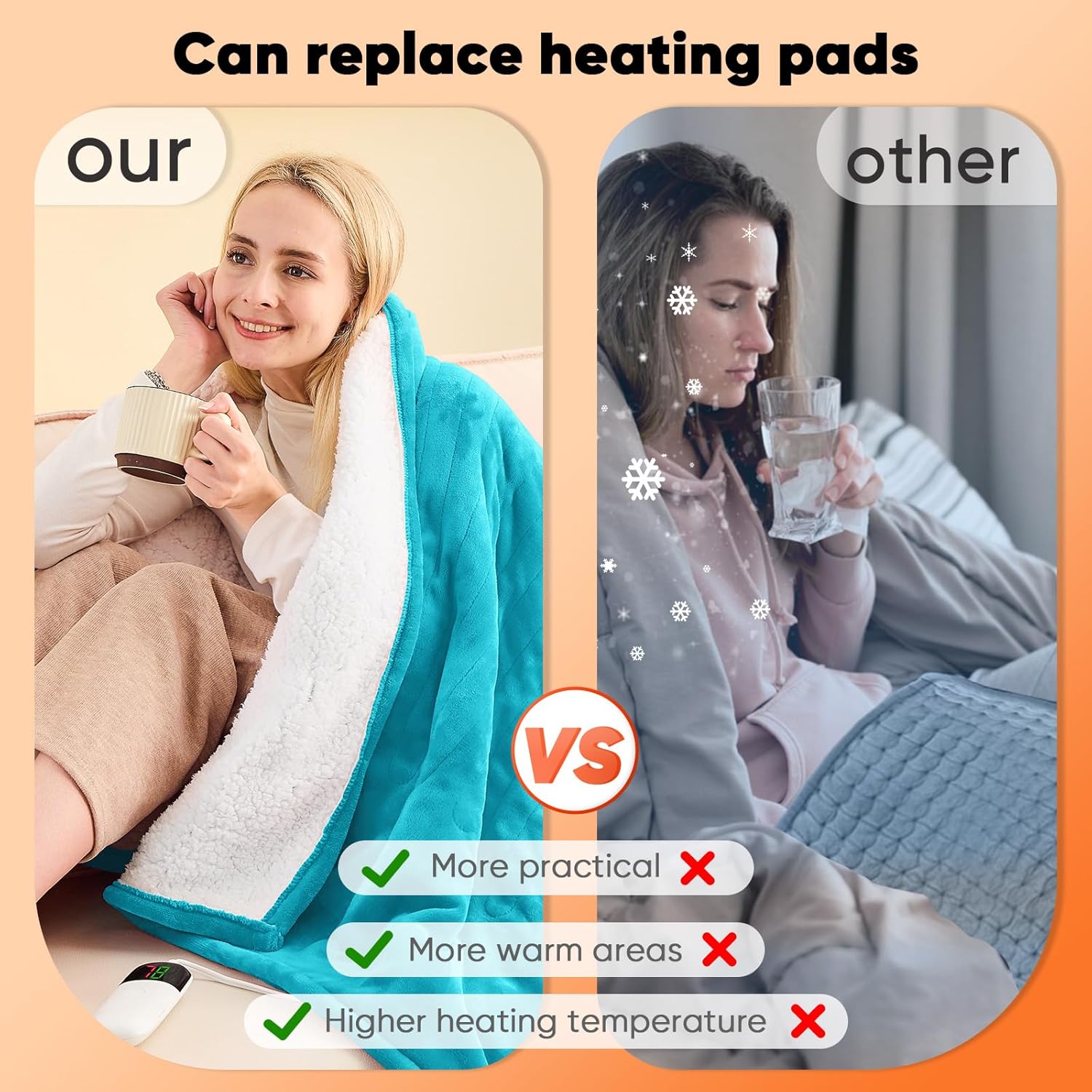Greenoak Heated Blanket 72x84 10 Level 8 Hour Auto-Off ETL Certified