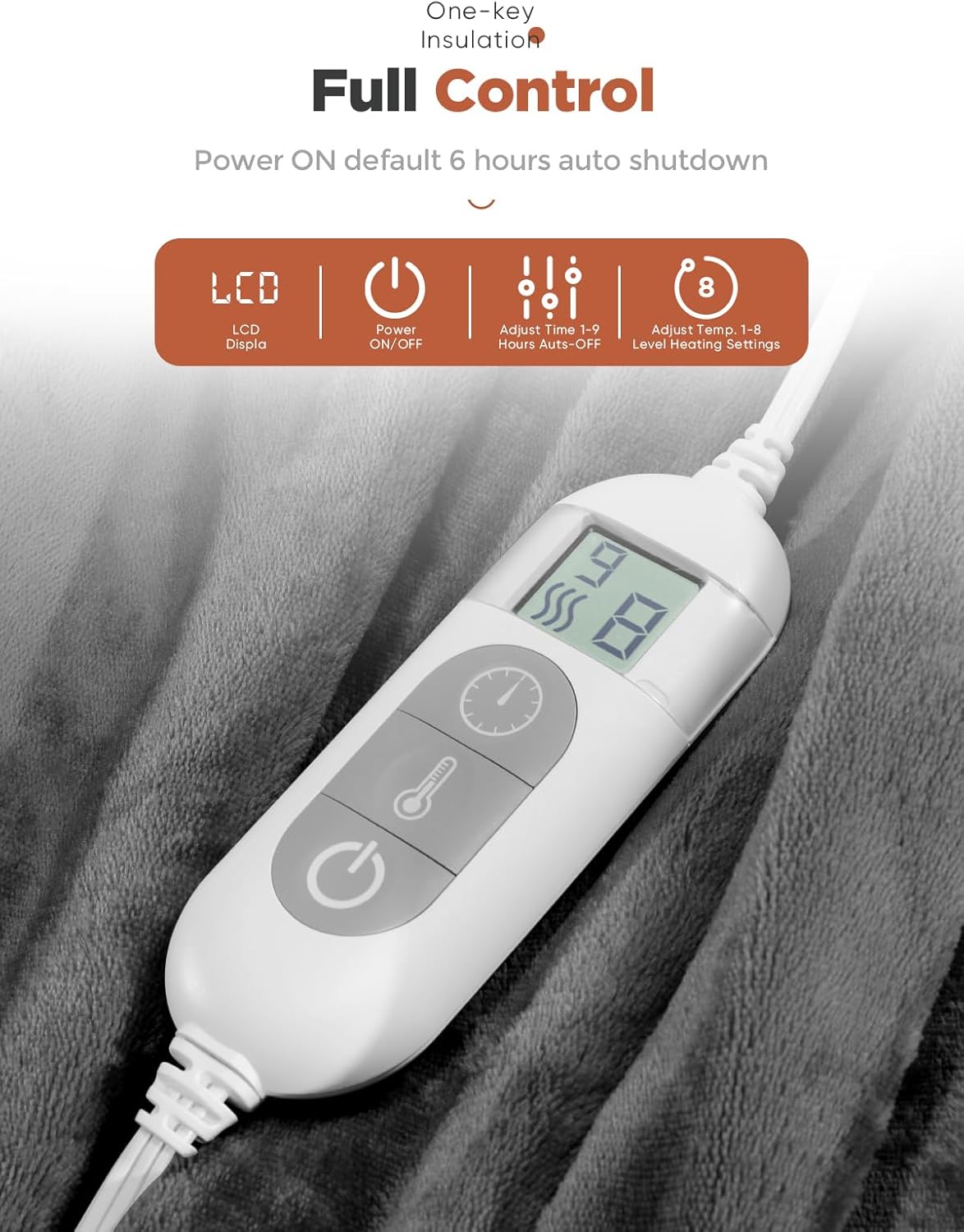 Mlivrom Heated Throw Blanket with Timer Auto-Off and 8 Heating Levels