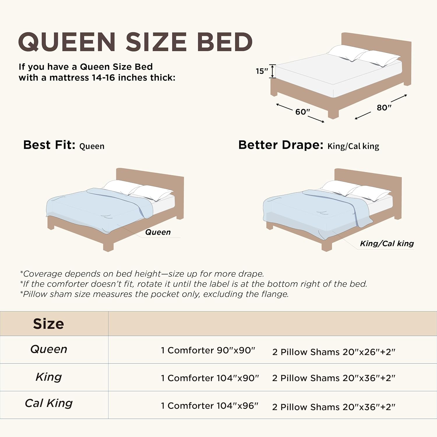 Bedsure Queen Comforter Set - Coral Pink