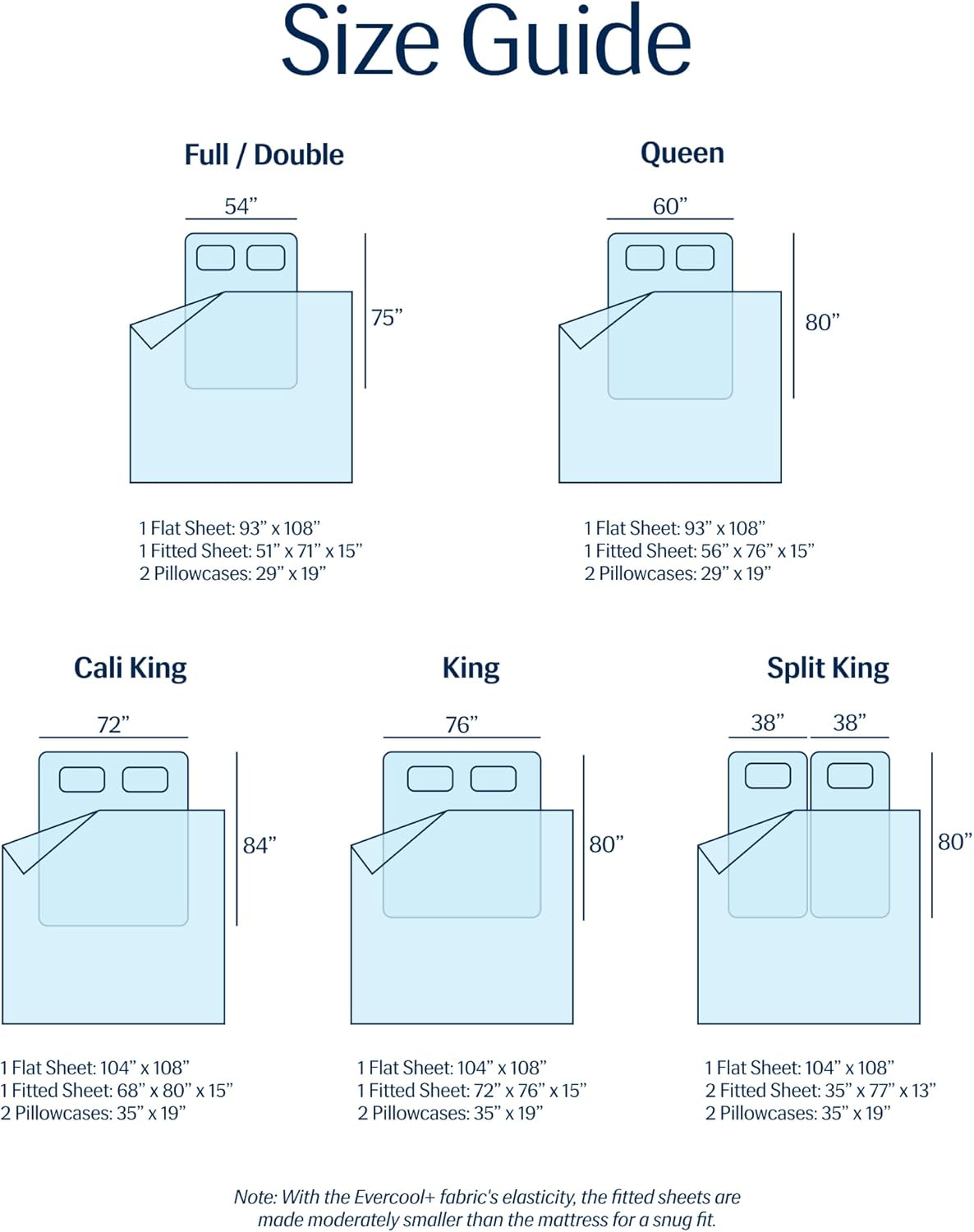 REST Evercool Cooling Sheet Set Queen Size Light Blue