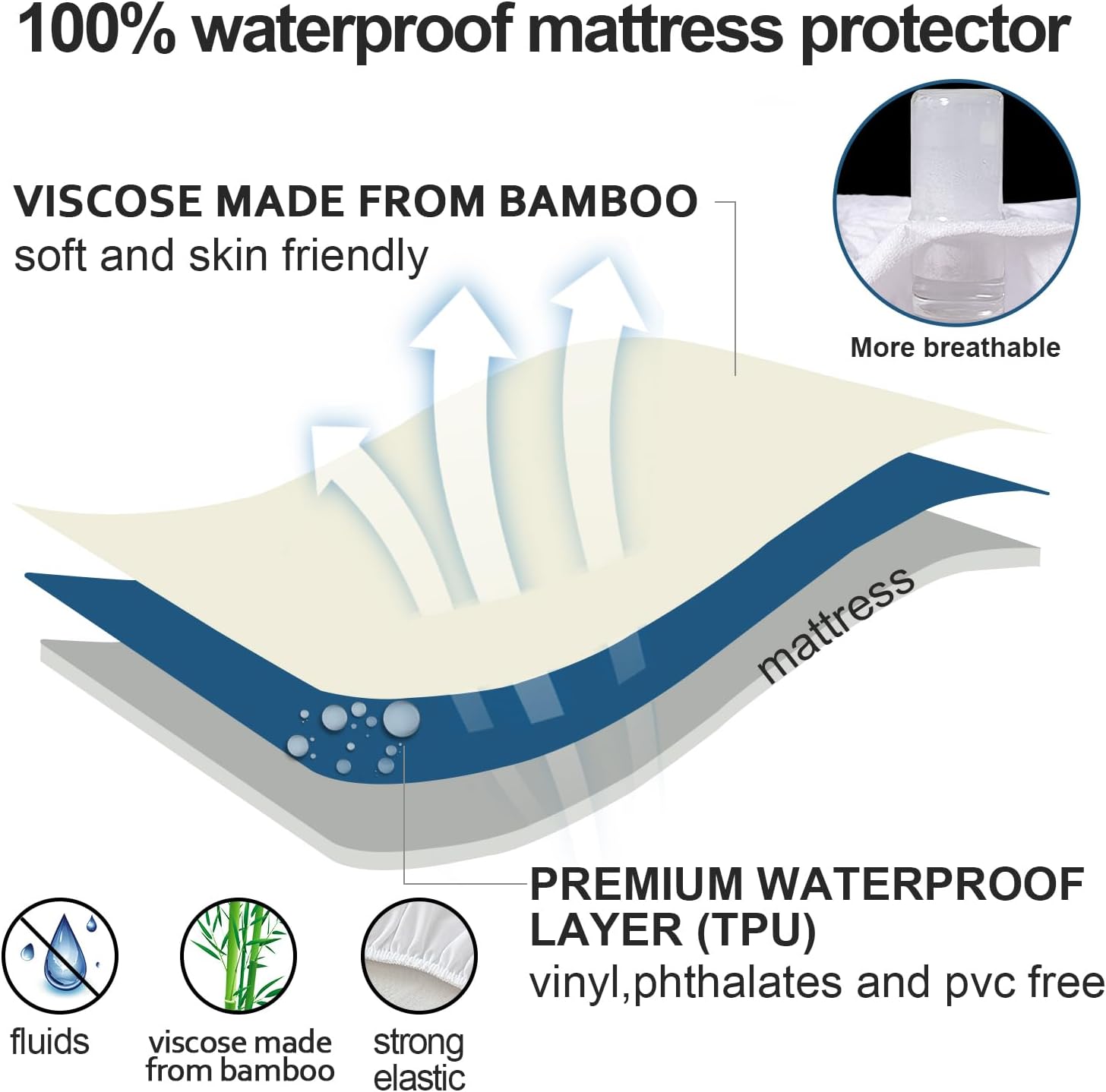 Moonsea Twin Mattress Protector Waterproof Breathable