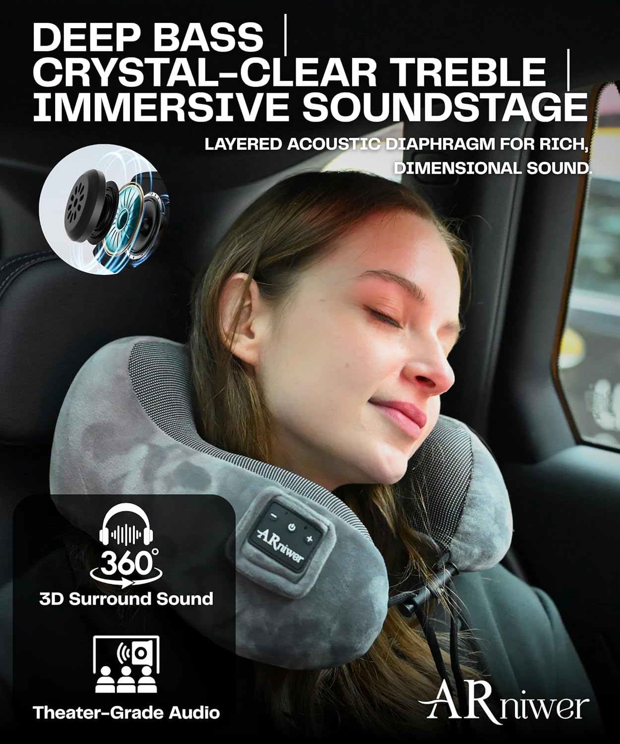 ARniwer Bluetooth Music Neck Pillow with Speakers for Travel and Rest