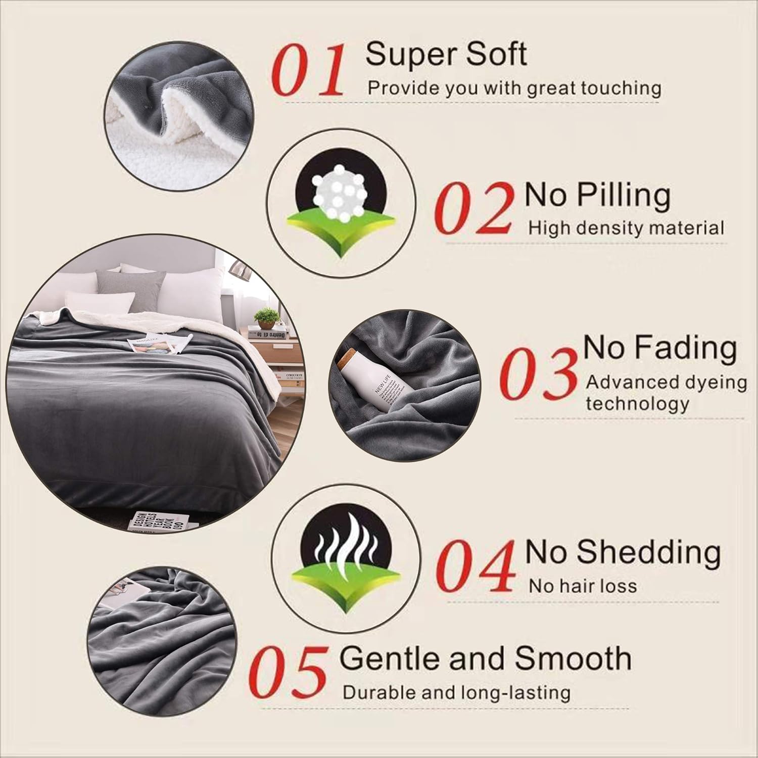 NANPIPER Grey Sherpa Blanket Twin 60x80 Reversible Plush
