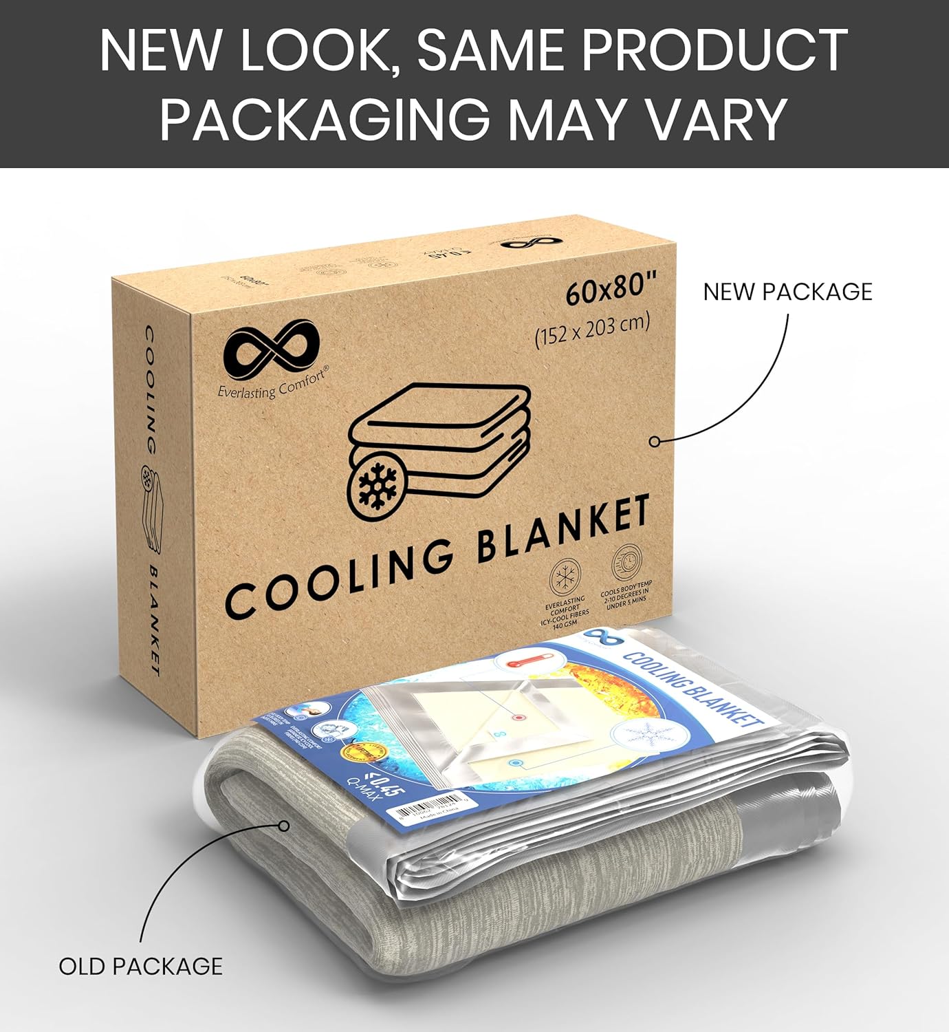 Everlasting Comfort Cooling Blanket for Hot Sleepers - 60x80 Dual-Sided