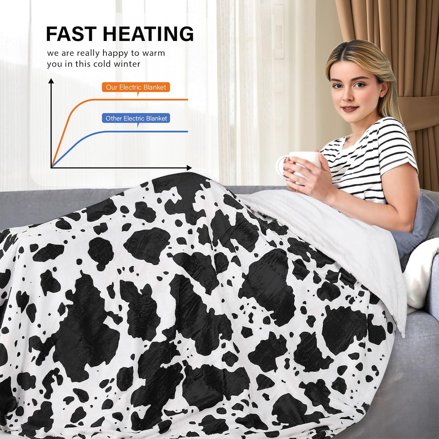 USB Heated Cow Throw Blanket 50x60 with 3 Heat Levels