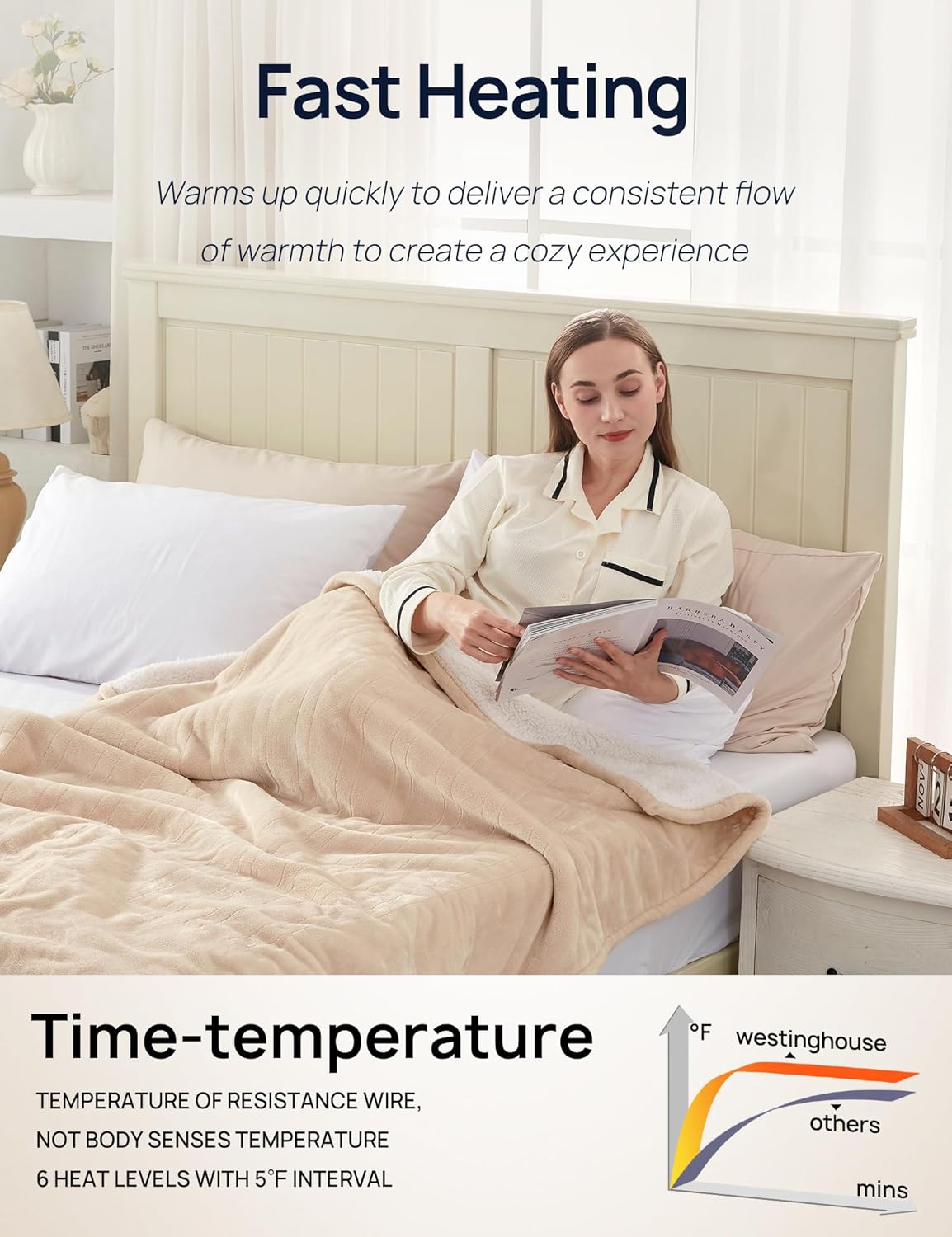 Westinghouse Heated Throw Blanket with Foot Pocket 50x62 Beige
