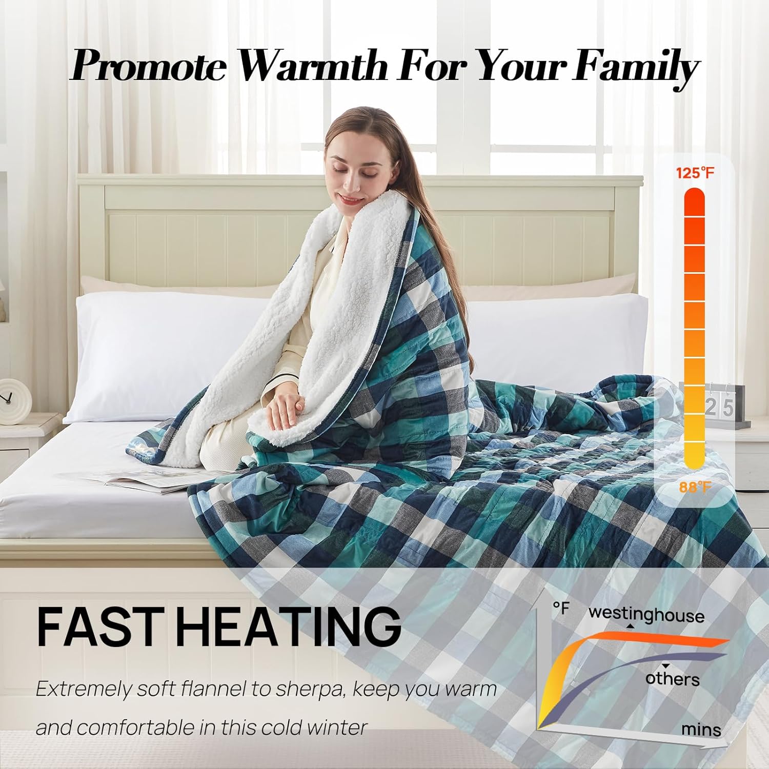 Westinghouse Electric Blanket Queen Size with 10 Heating Levels