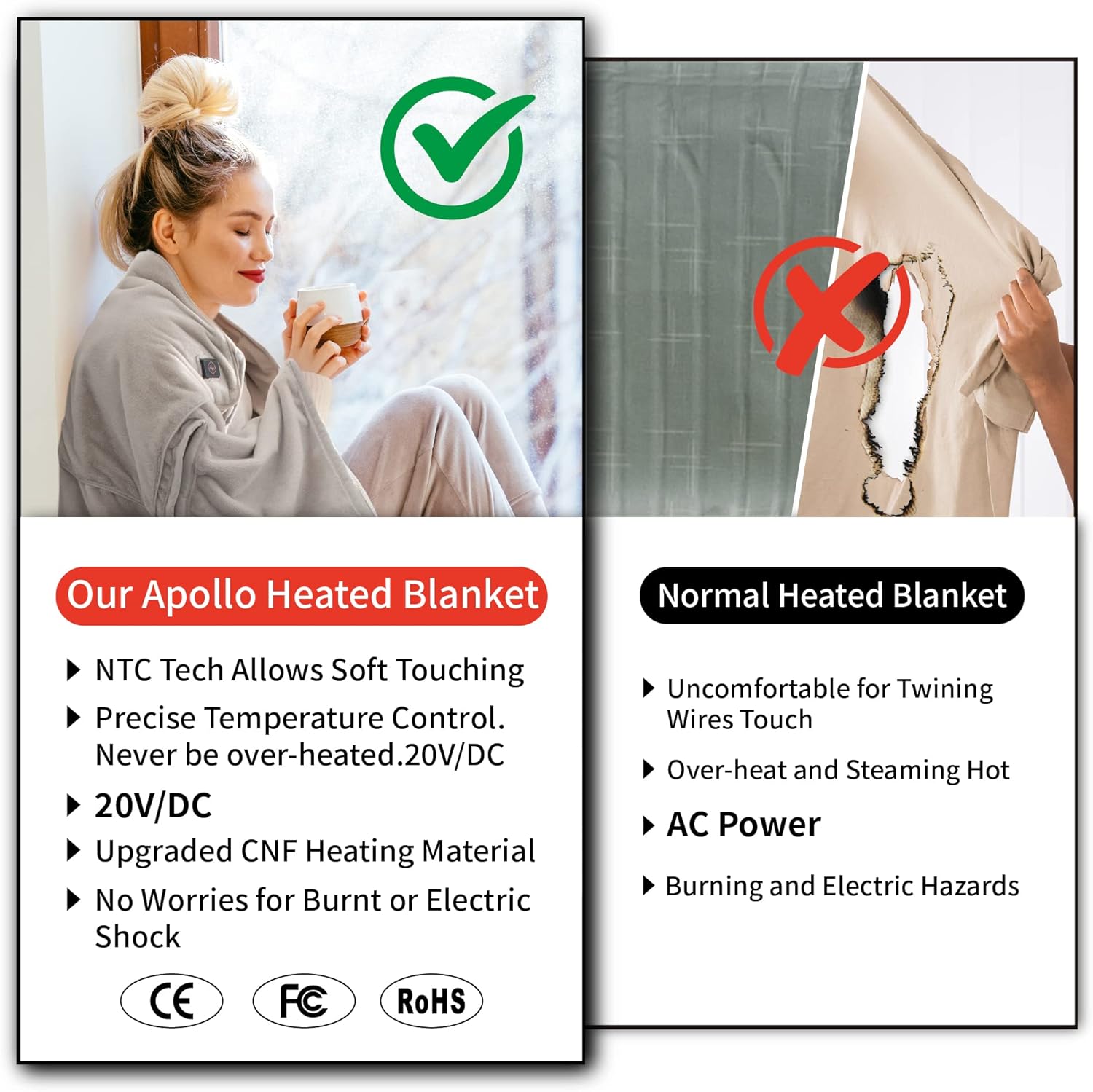 Maxwelf Apollo Heated Blanket - Portable Machine Washable UL Certified