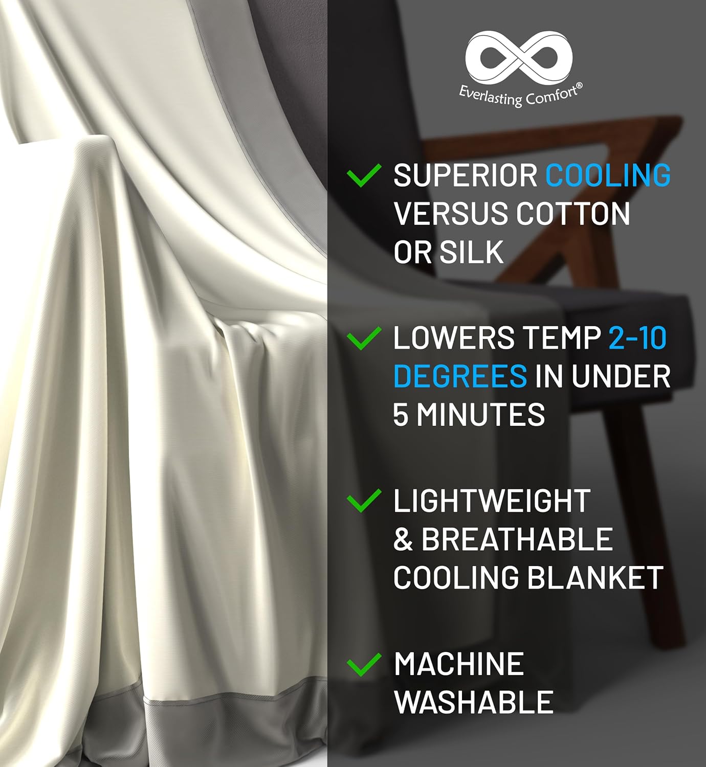 Everlasting Comfort Cooling Blanket for Hot Sleepers - 60x80 Dual-Sided
