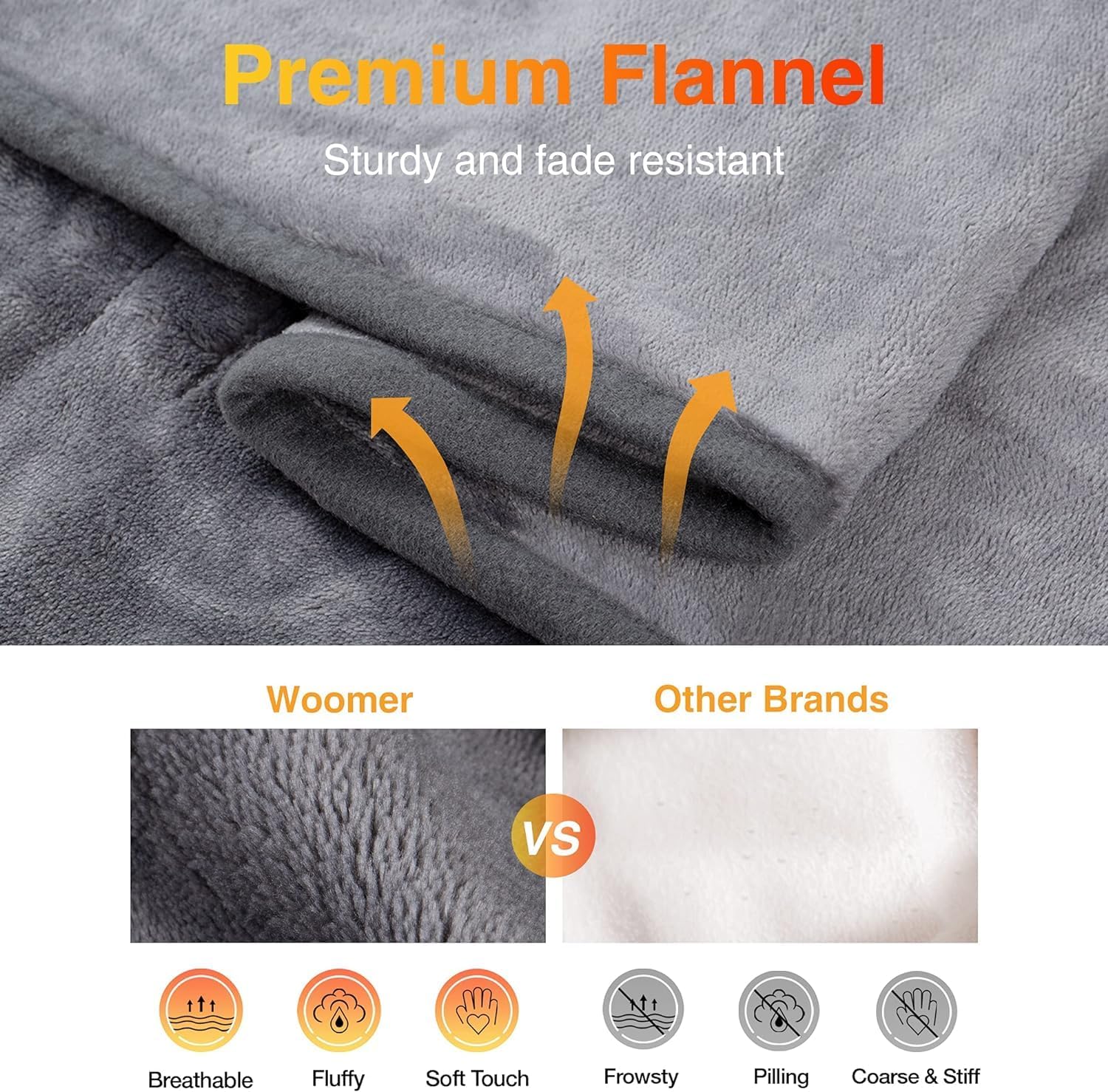 WOOMER Heated Throw Blanket Twin Size 62x84 10 Heat Levels