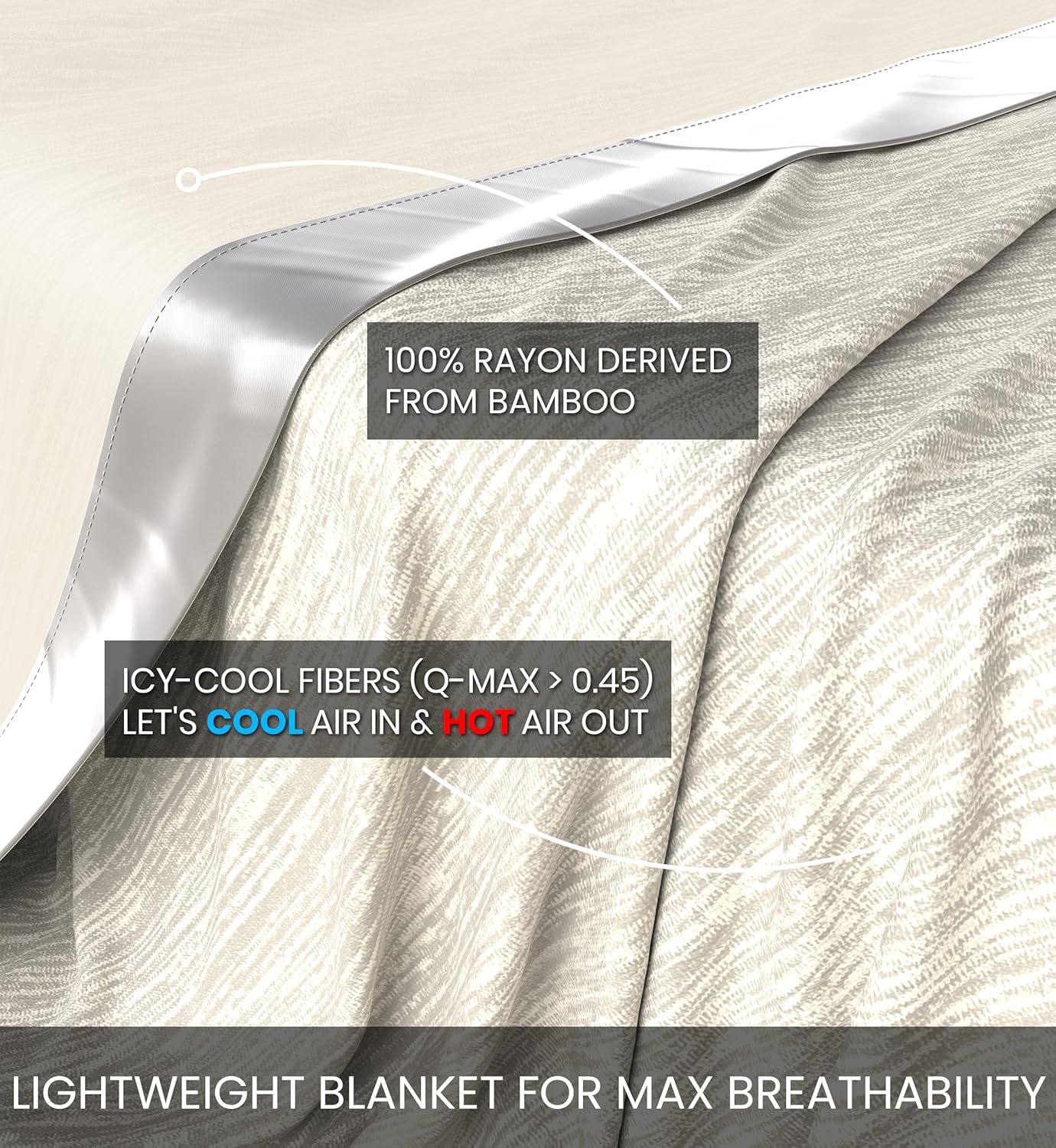 Everlasting Comfort Cooling Blanket for Hot Sleepers - 60x80 Dual-Sided