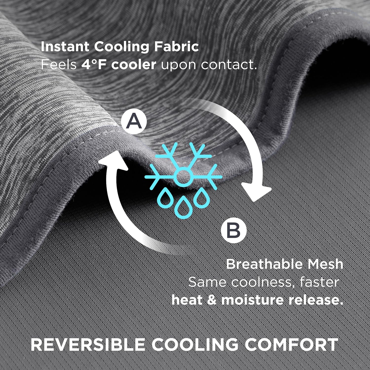 Bedsure Cooling Blanket for Hot Sleepers 50x70 Inches Mesh Grey