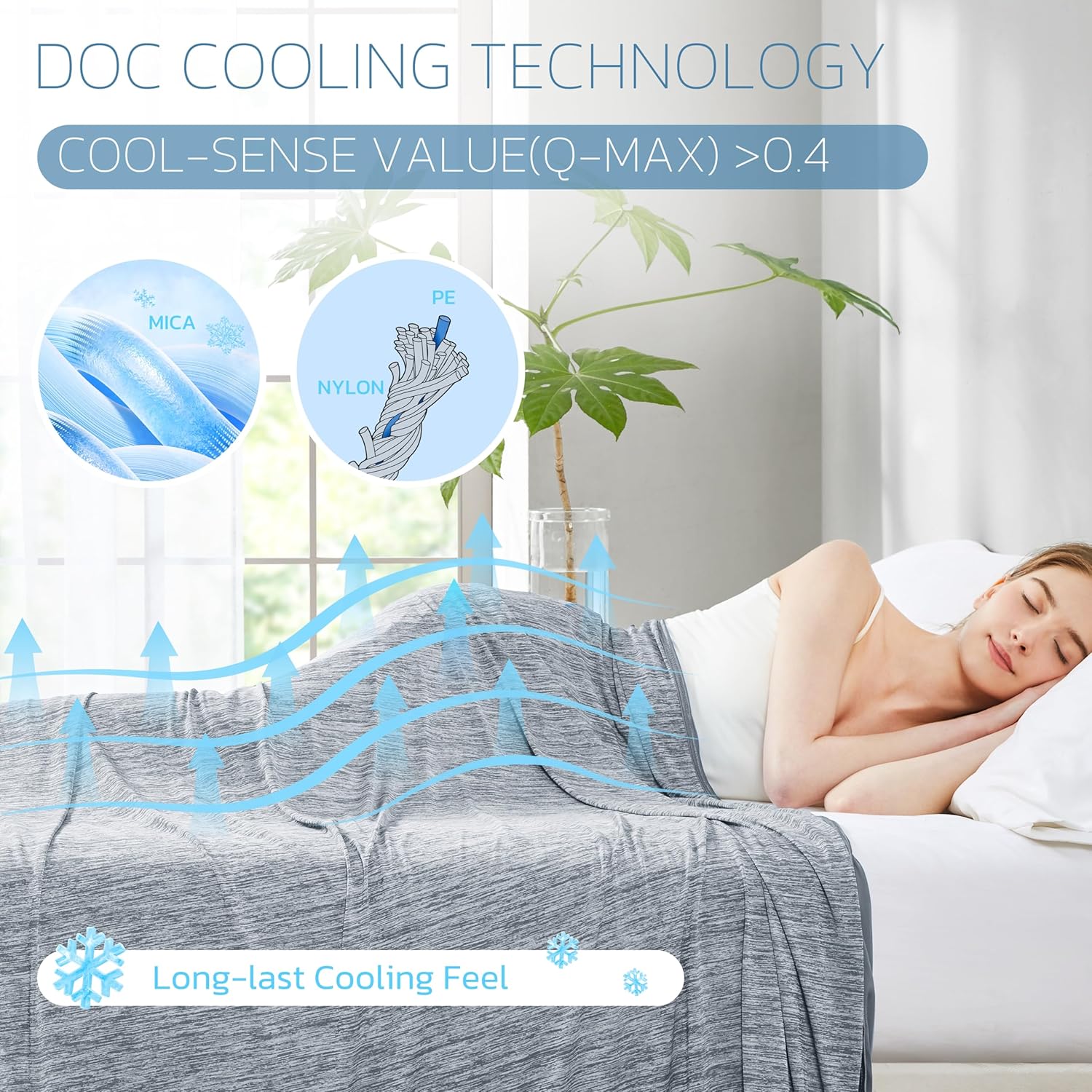 Degrees of Comfort Cooling Blanket Queen Size Grey