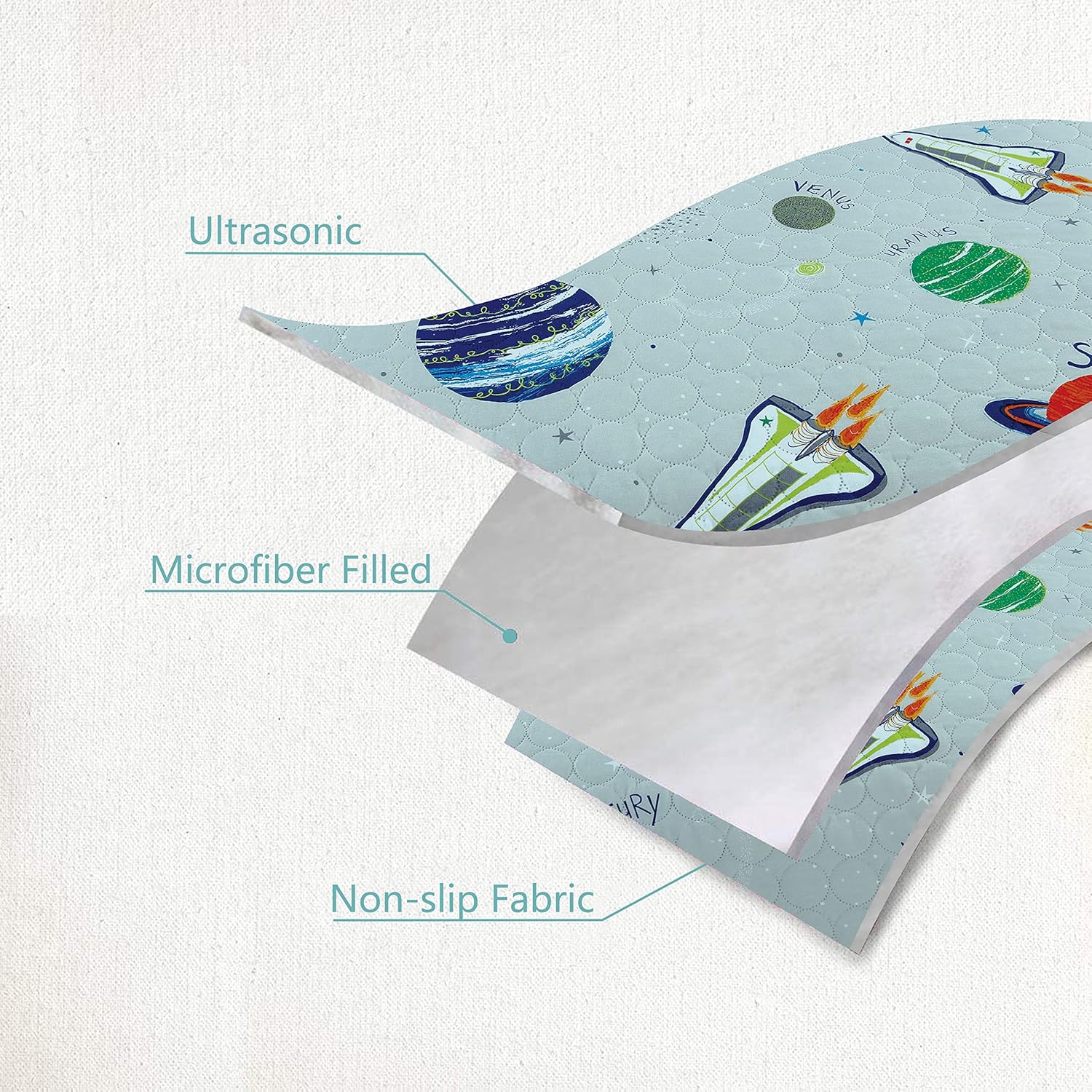 Smuge Galaxy Adventure 3-Piece Quilt Set for Kids